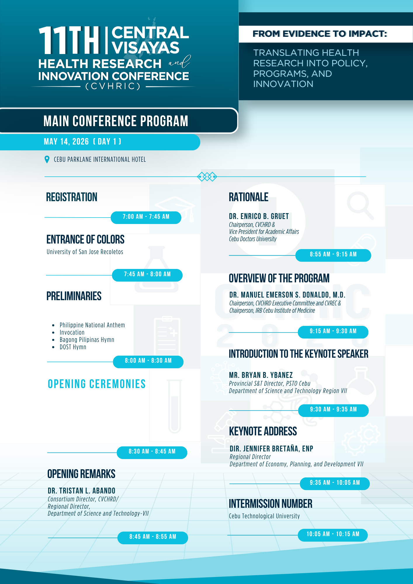 Day 2 program overview
