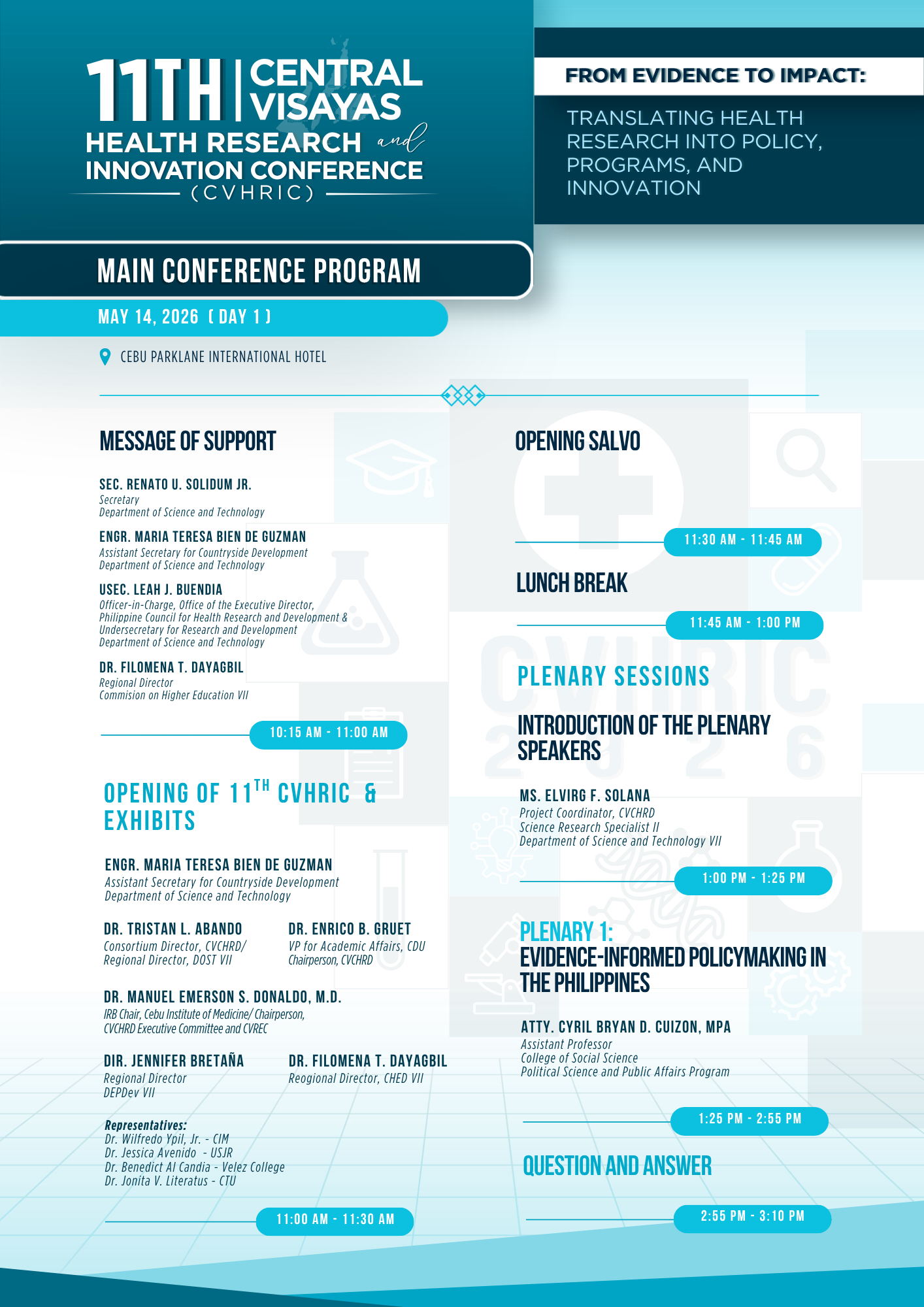 Day 2 continuation program overview