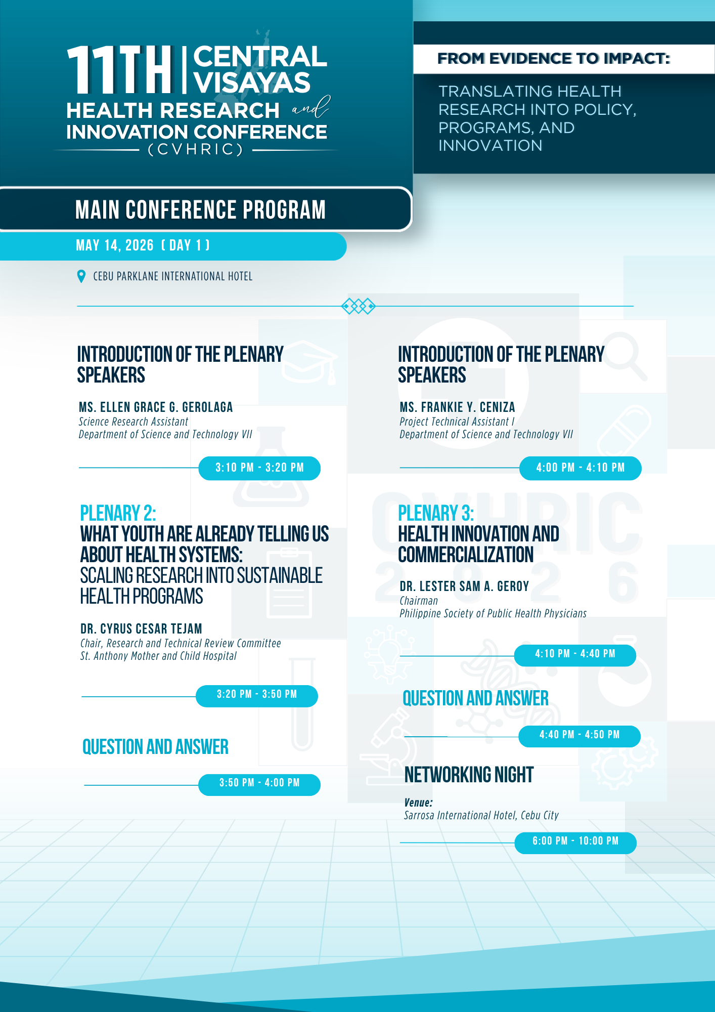 Day 2 continuation program overview